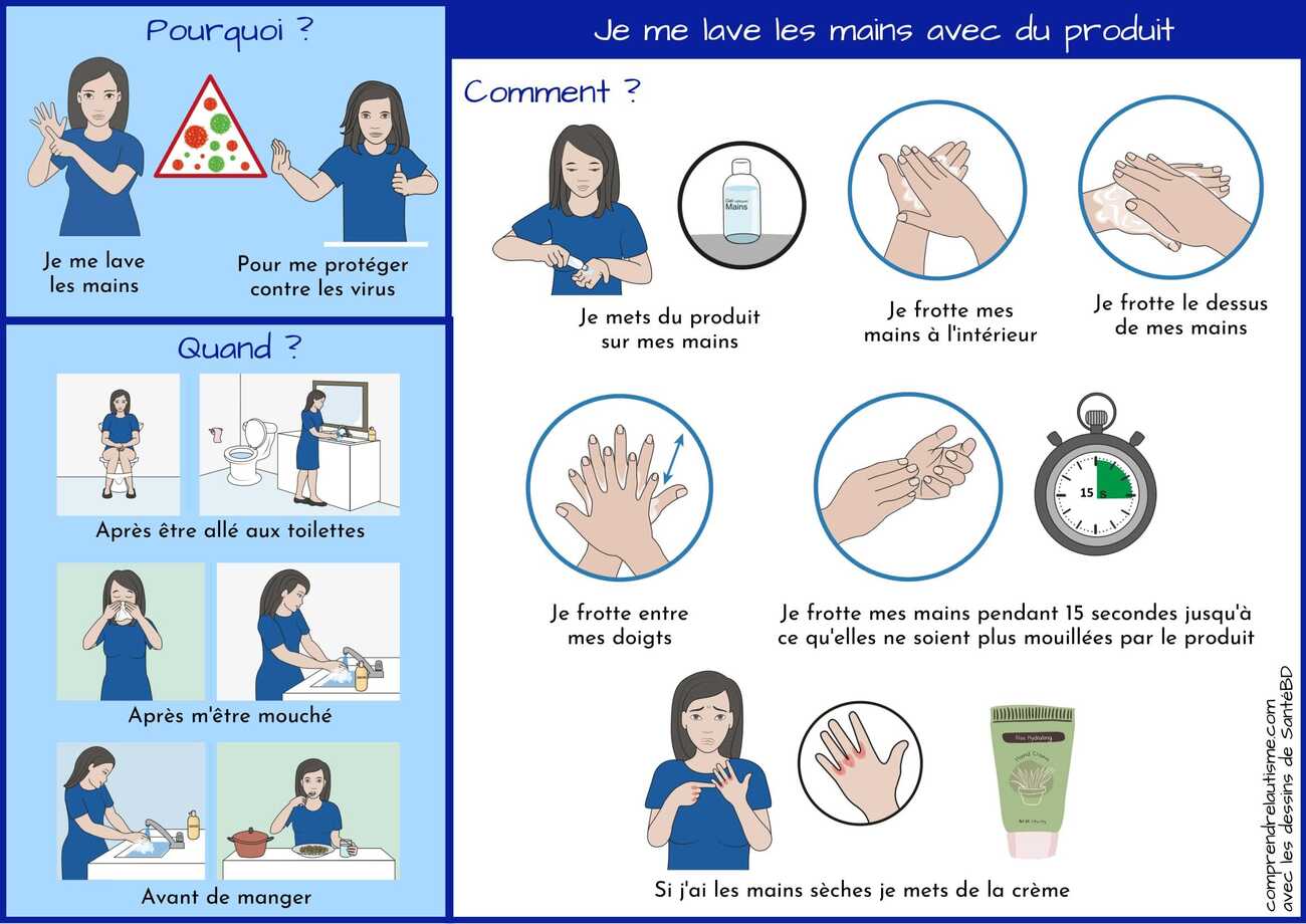 lavage-des-mains-a-la-sha.jpg -